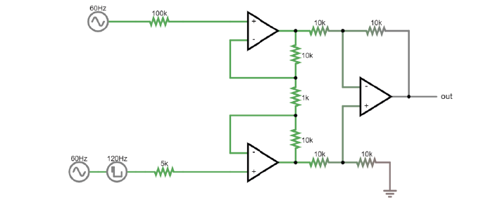 two operational amplifiers with negative feedback receive the measurement and reference electrode, respectively. Their outputs are fed into a third operation amplifier with negative feedback to form an instrumentation amplifier.