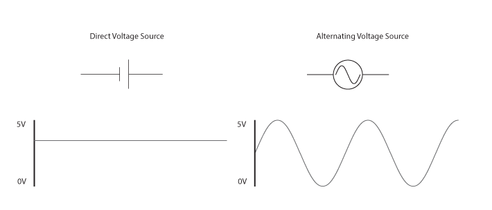 Electronics for Extracellular Electrophysiology — Electronics for Ephys ...