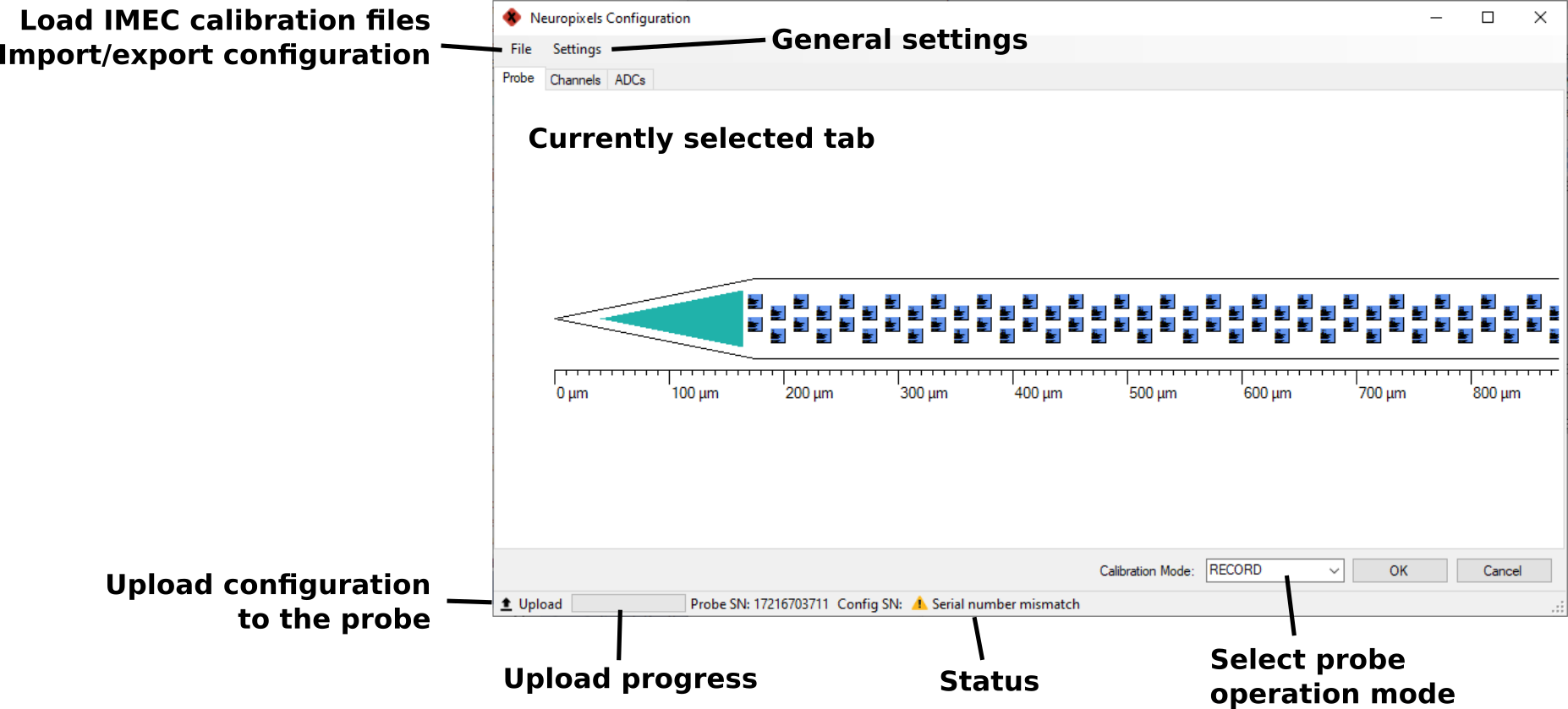 The Neuropixels 1.0 configuration GUI.